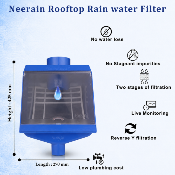 NSS 240: NeeRain SS Pro Rooftop Rainwater Filter (Blue Or Black)